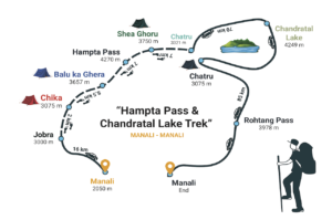 Hampta Pass Trek Chandratal lake